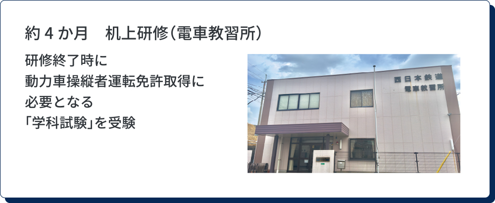 約4か月　机上研修（電車教習所）