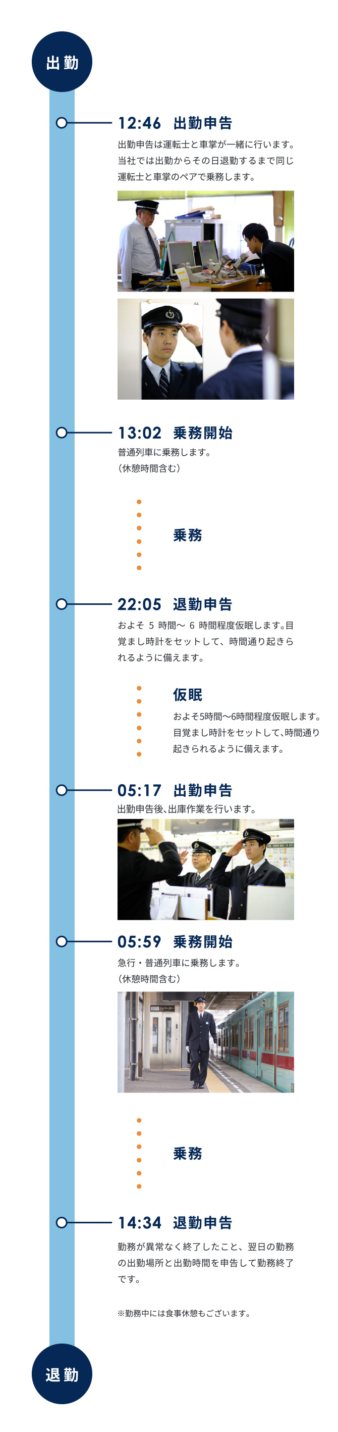 鉄道乗務員とは？-西鉄(にしてつ) 鉄道乗務員採用サイト